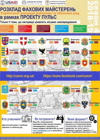 Інфографіка-4-сезону-ФМ-ПУЛЬС-УАРОР1